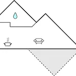 Apartmán Duenenvilla 12, Whg 8